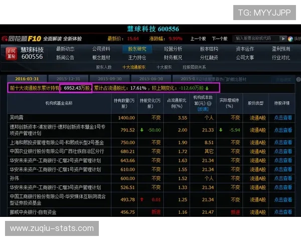 波胆对冲套利软件推荐 电子竞技投注盘口防骗避坑指南